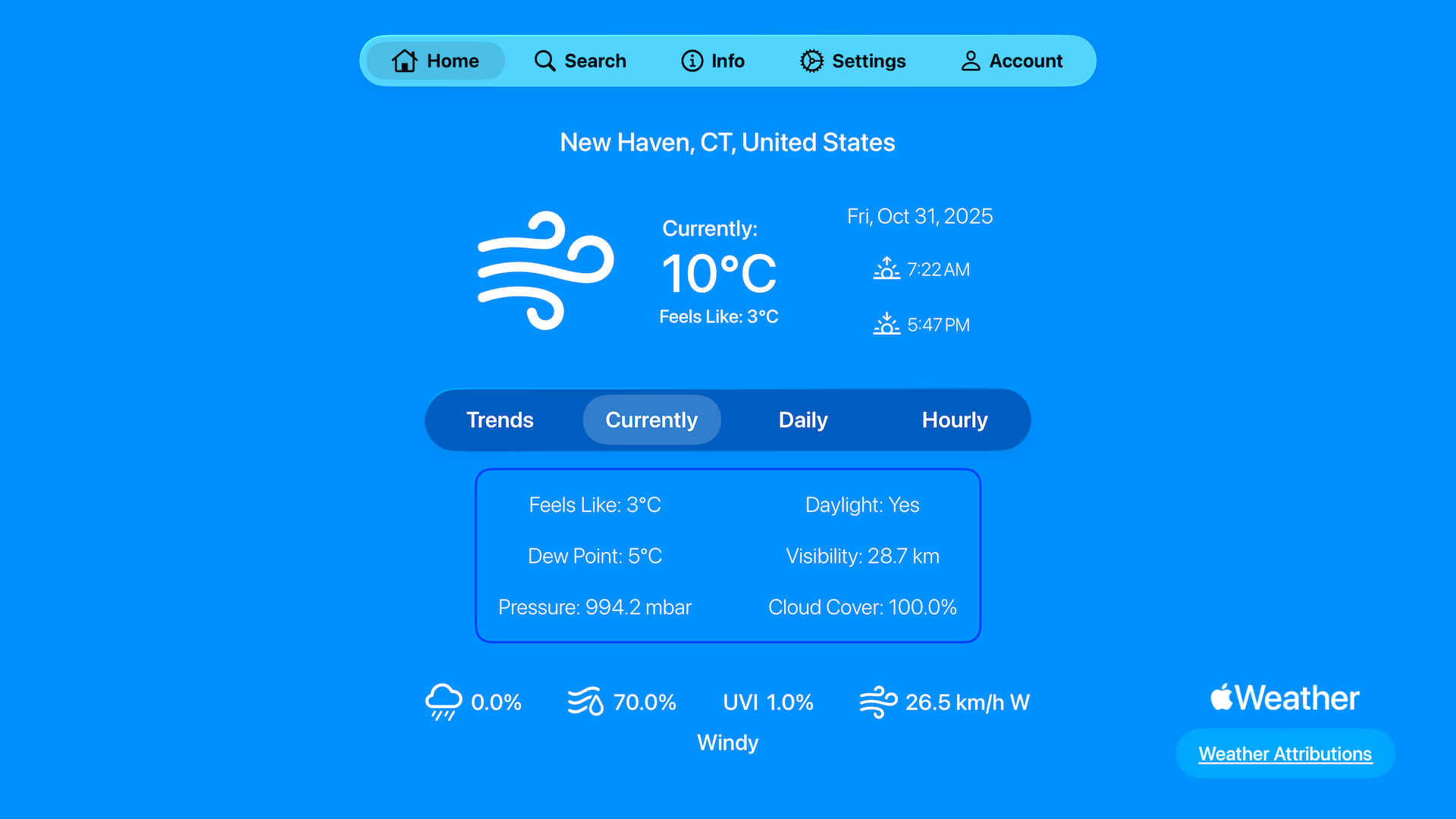 Main View Current Weather